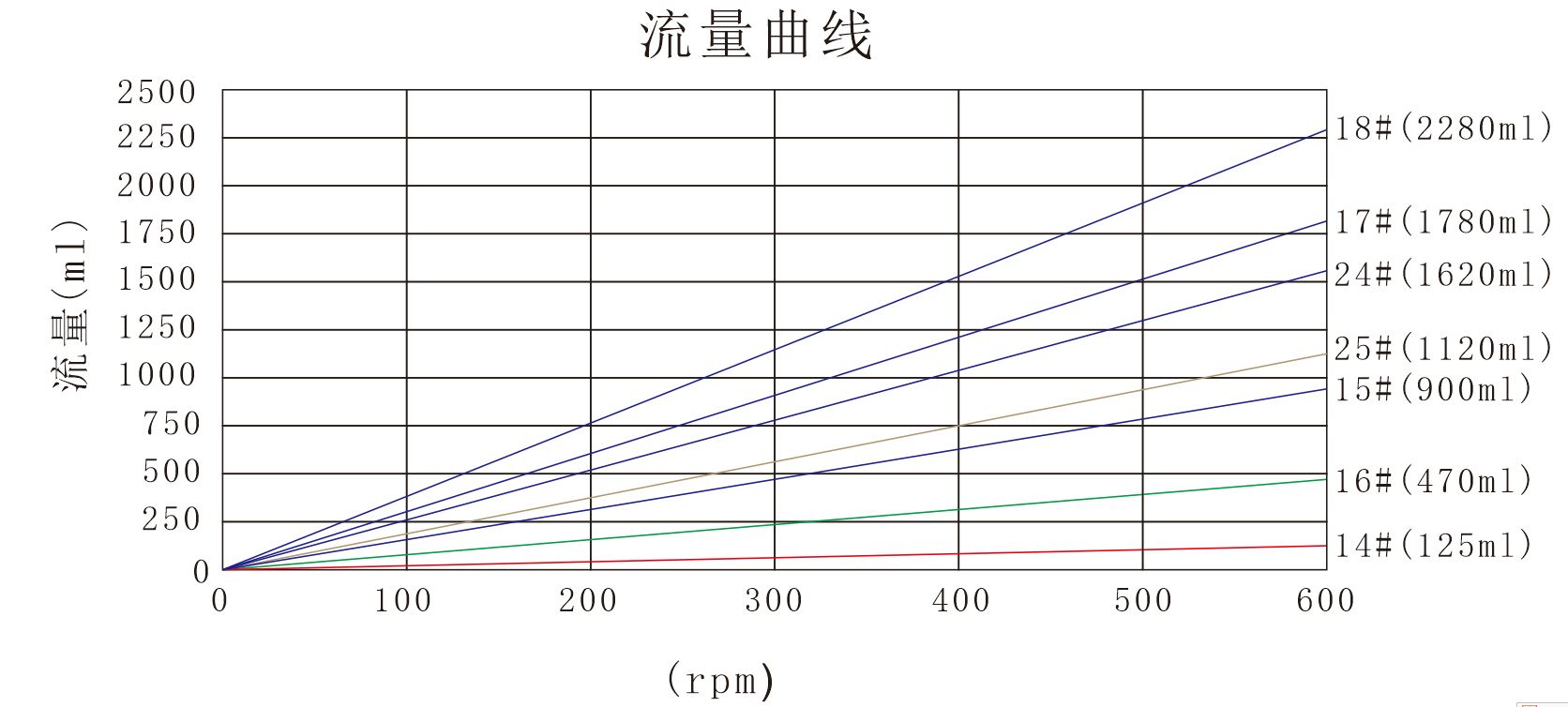 麻豆视频无码观看YZ25麻豆软件在线下载泵头