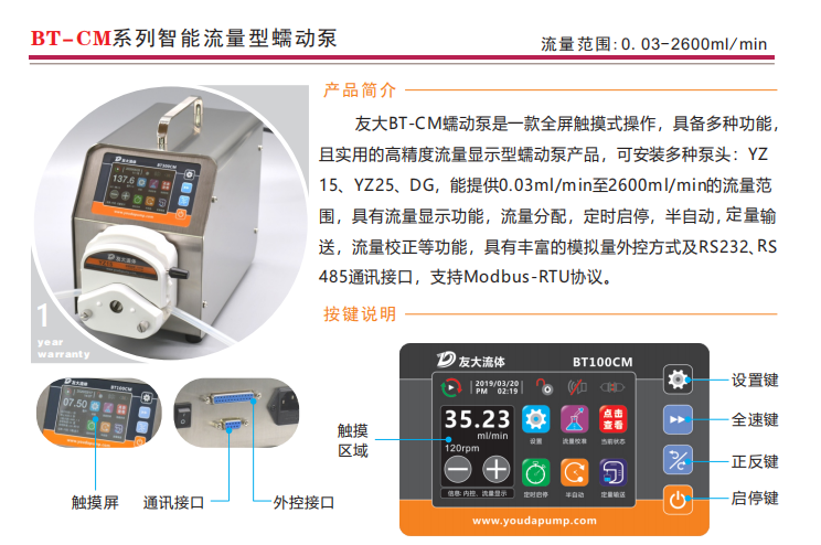 BT100CM-YZ15智能型麻豆软件在线下载